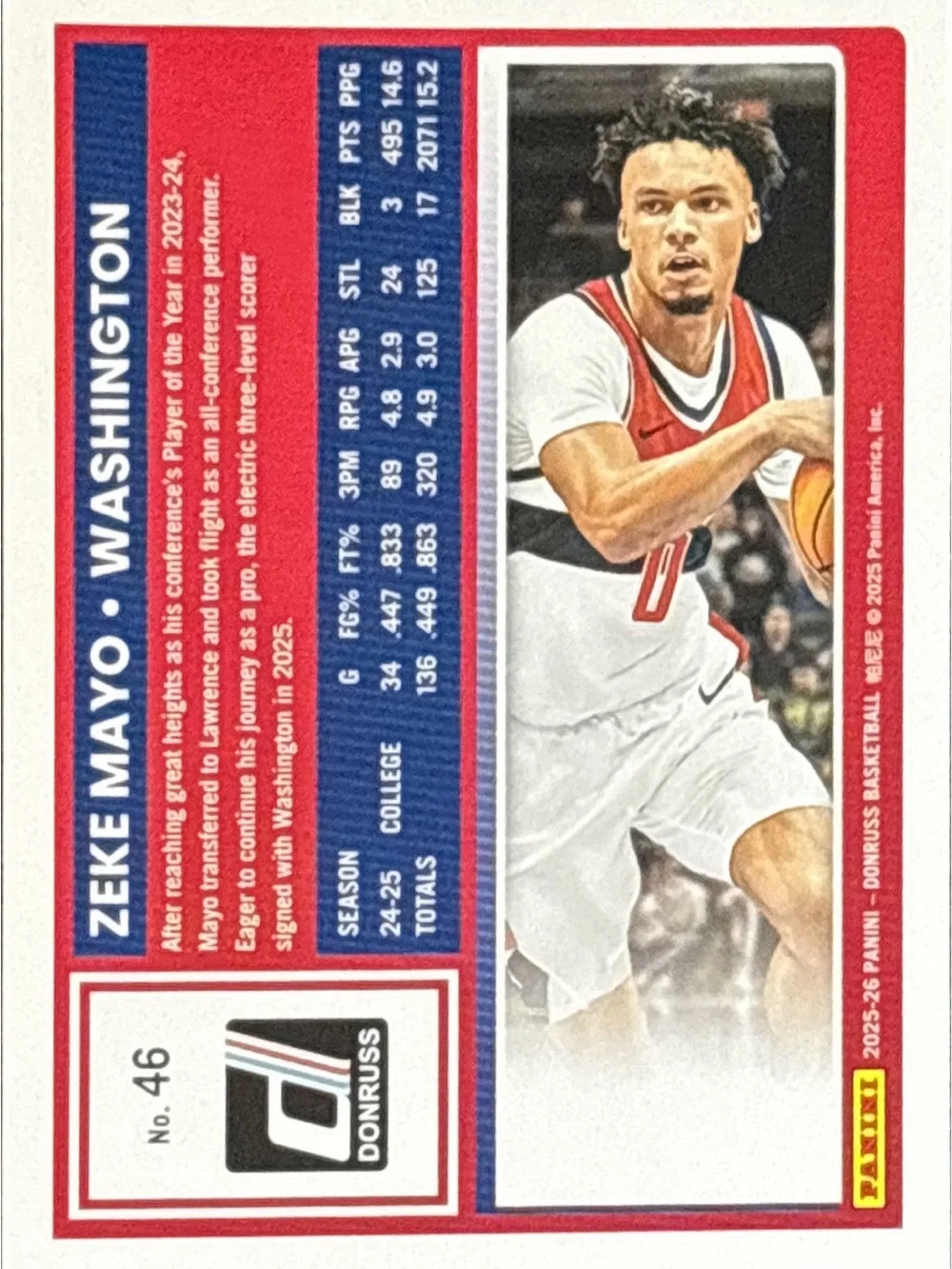 Panini donruss rookie